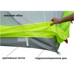Зимняя палатка Лотос Куб 3 Компакт ЭКО (210х210х180см),арт 17056