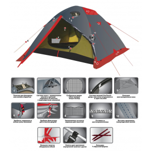 Палатка Экспедиционная Tramp Mountain 4-местная, арт TRT-24 (410х220х130)