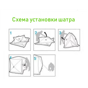 Тент-шатер с полом, арт. 2905YT  Mircamping 360х360х235