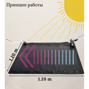 Солнечный нагреватель воды для бассейна Intex 120х120, арт. 28685