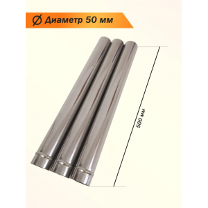 Теплообменник для палатки MANKO на 32 трубы в сумке и трубами (3 шт.)