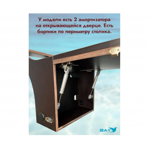Универсальный крепежный блок УКБ Bay Panoptix НДНД