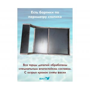 Универсальный крепежный блок УКБ Bay Panoptix НДНД
