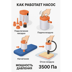 Электрический насос Mircamping GR-118E для надувных изделий